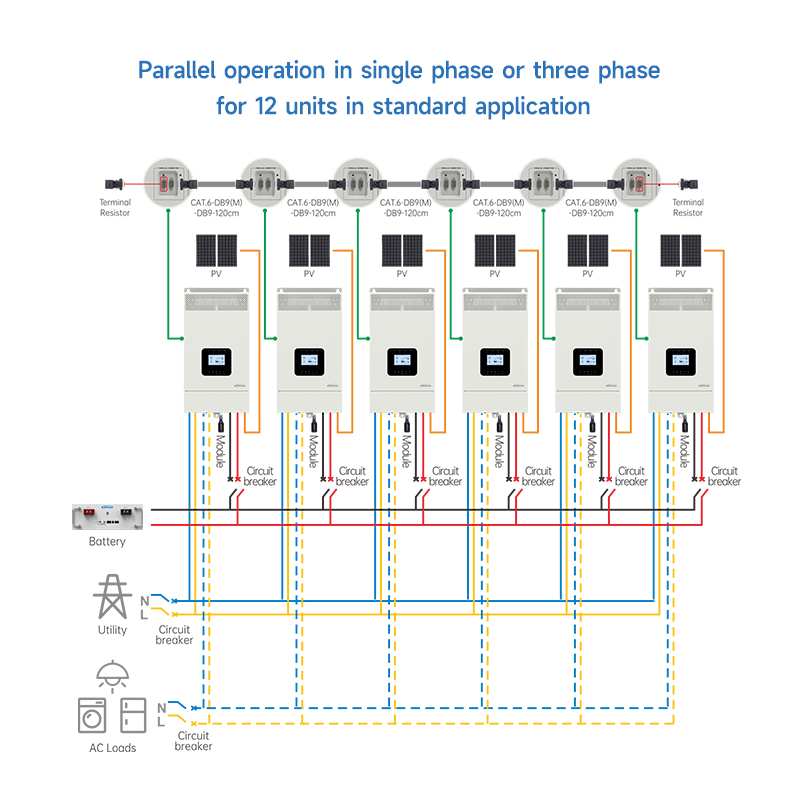 Inversor Sinusoidal Puro MPPT  - Hybrid Solar Inverter 5.5Kw Mppt 48V recension och pris
